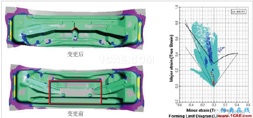 優(yōu)化沖壓工藝？試試AUTOFORM模擬autoform培訓(xùn)的效果圖片4