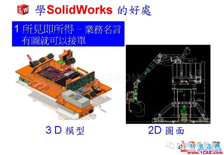 學(xué)Solidworks的好處，你知道嗎？solidworks simulation分析圖片9