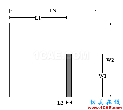 多層LCP技術(shù)的毫米波段超寬帶槽天線設(shè)計【轉(zhuǎn)發(fā)】HFSS培訓(xùn)課程圖片3