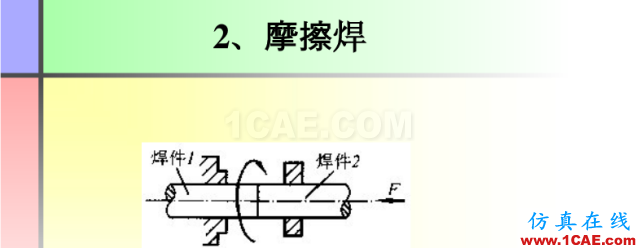 100張PPT，講述大學(xué)四年的焊接工藝知識(shí)，讓你秒變專家機(jī)械設(shè)計(jì)技術(shù)圖片39