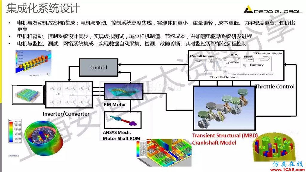 技術(shù)分享 | ANSYS電機(jī)與電控系統(tǒng)設(shè)計(jì)與分析技術(shù)Maxwell分析案例圖片22