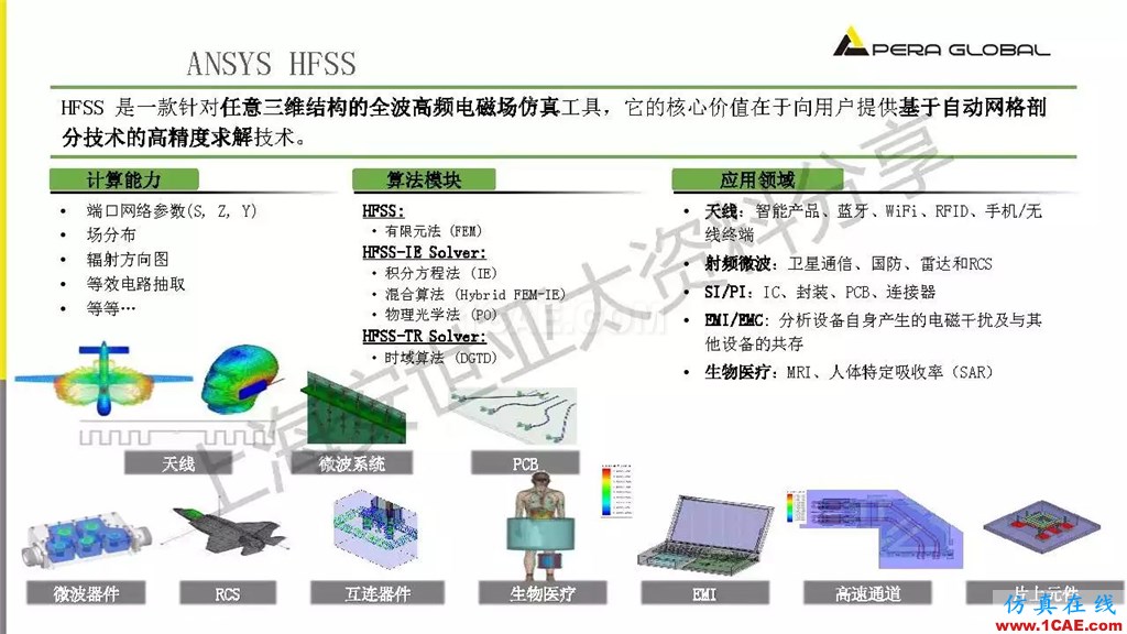 技術(shù)分享 | ANSYS電子系統(tǒng)電磁兼容仿真分析技術(shù)ansysem學習資料圖片13