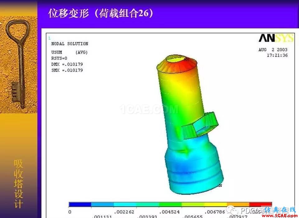 吸收塔易拉罐Ansys有限元分析案例圖解ansys圖片56