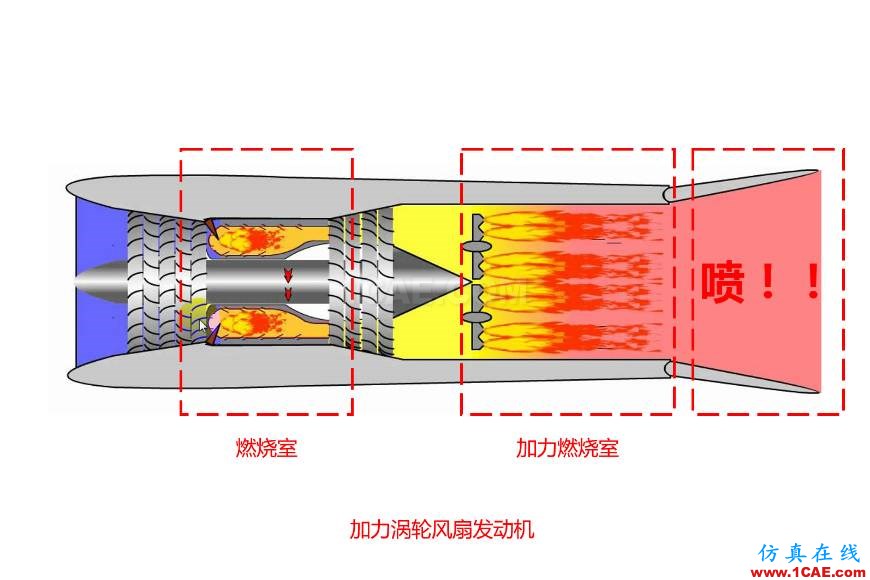 動(dòng)力科技如何用1+1推動(dòng)未來快進(jìn)？圖片3