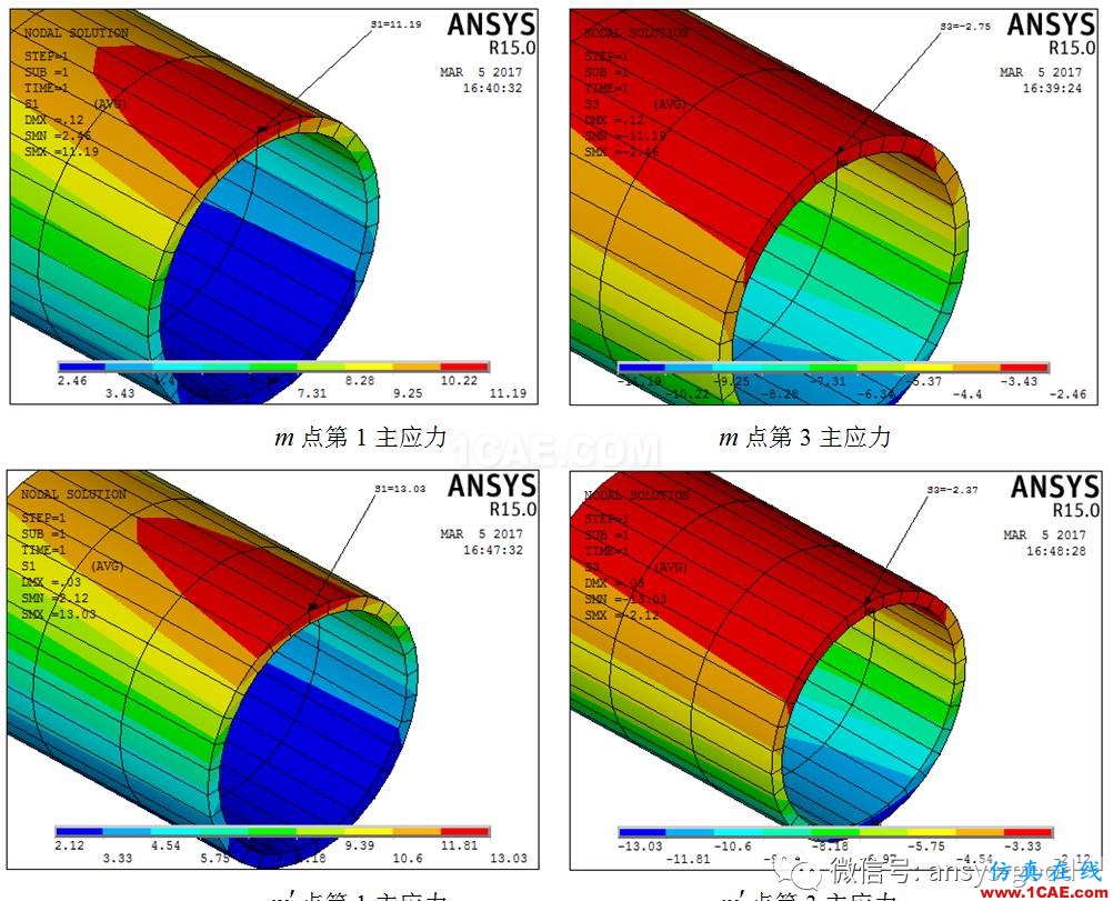 [原創(chuàng)]薄壁圓筒在彎扭組合變形下主應(yīng)力測(cè)定實(shí)驗(yàn)與ANSY分析ansys結(jié)構(gòu)分析圖片8
