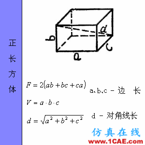 快接收，工程常用的各種圖形計(jì)算公式都在這了！AutoCAD培訓(xùn)教程圖片41