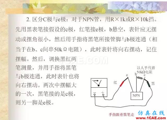 最全面的電子元器件基礎知識（324頁）HFSS培訓課程圖片273