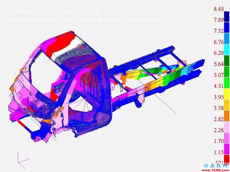 車身有限元模態(tài)分析與試驗模態(tài)分析比較ansys仿真分析圖片2