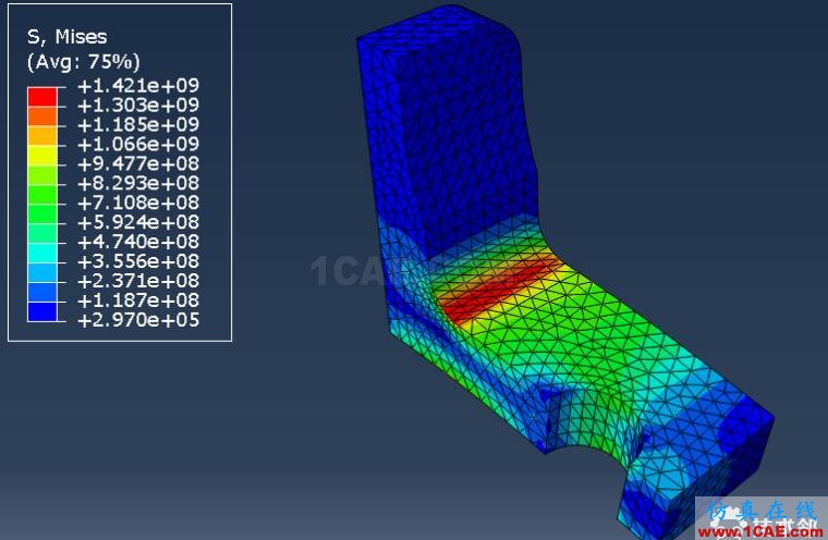 Abaqus和WELSIM仿真簡單支架受力分析案例賞析---細(xì)化網(wǎng)格對（應(yīng)力集中）解的收斂性的影響abaqus有限元培訓(xùn)資料圖片21