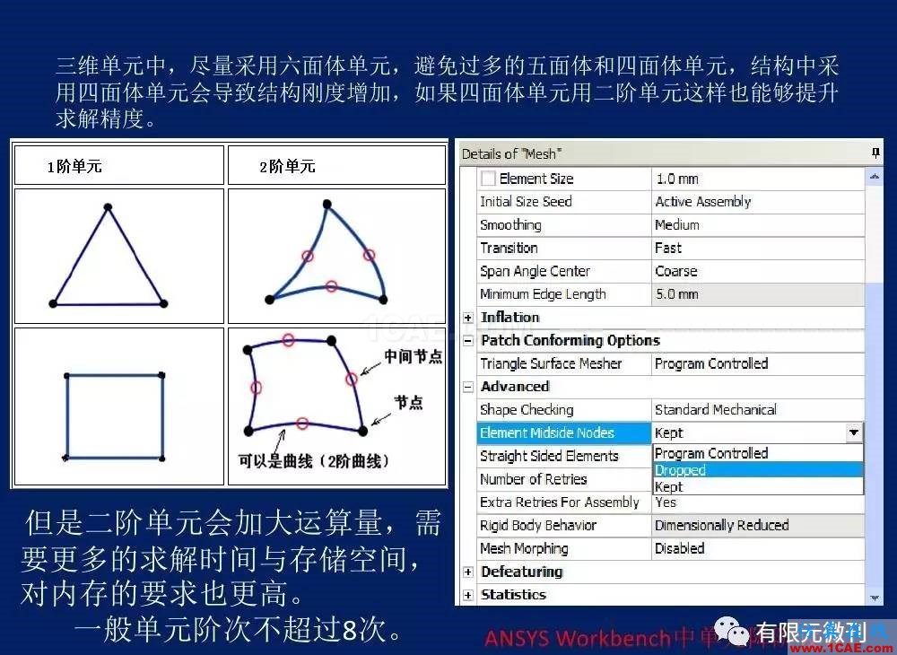 【有限元培訓(xùn)一】CAE驅(qū)動流程及主要軟件介紹ansys培訓(xùn)課程圖片20