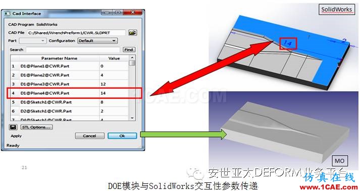 讓它幫你解決問題-DEFORM軟件DOE/OPT多目標(biāo)優(yōu)化設(shè)計系統(tǒng)Deform分析案例圖片4