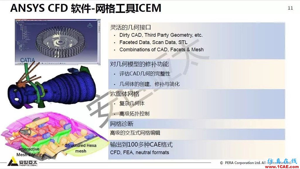 干貨！74頁P(yáng)PT分享ANSYS流體仿真技術(shù)應(yīng)用與新功能fluent流體分析圖片11