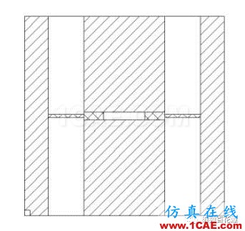 2.4mm 11dB 程控步進衰減器的設(shè)計及實現(xiàn)HFSS分析案例圖片5