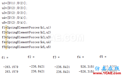Matlab有限元計算MatLab培訓(xùn)教程圖片11