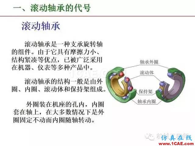 【專業(yè)積累】80頁P(yáng)PT讓你全面掌握工程圖中的標(biāo)準(zhǔn)件和常用件機(jī)械設(shè)計(jì)技術(shù)圖片58