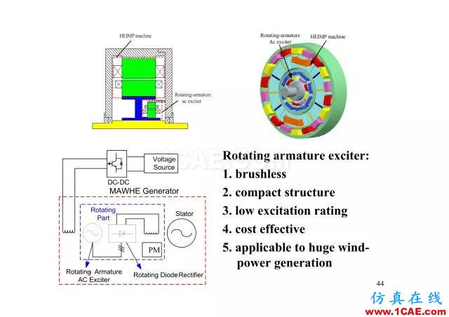 【PPT分享】新能源汽車永磁電機是怎樣設計的?Maxwell分析案例圖片43