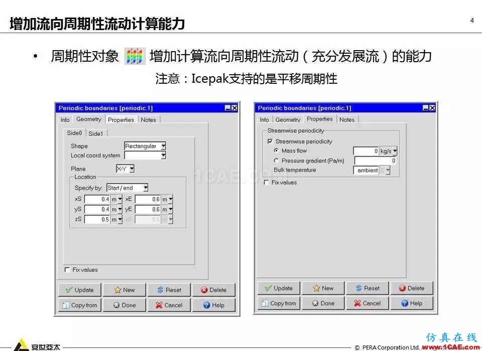 ANSYS 18.0新功能 | Icepak詳解ansys圖片4