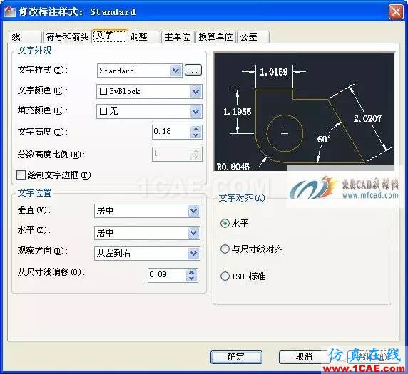 autocad標注樣式的設置AutoCAD應用技術(shù)圖片3