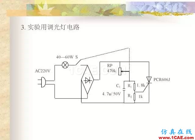 最全面的電子元器件基礎知識（324頁）HFSS培訓課程圖片266