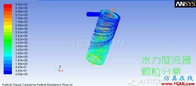 ANSYS FLUENT高清有聲視頻教程下載，含源文件fluent仿真分析圖片2