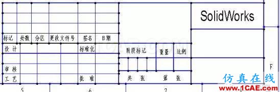 如何建立標(biāo)準(zhǔn)的solidworks圖框模板solidworks simulation分析圖片13