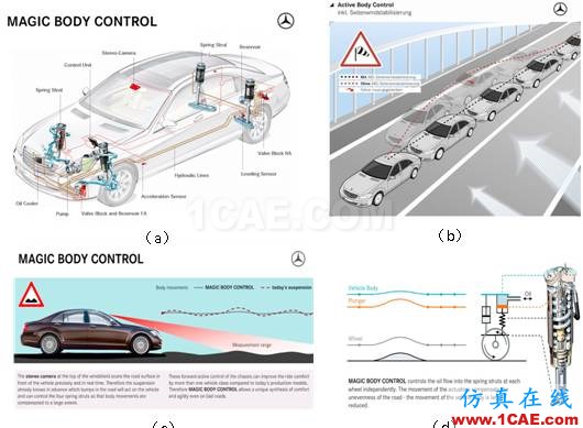 【經驗分享|偶然系列】車輛振動學思考（三）有限元理論圖片5