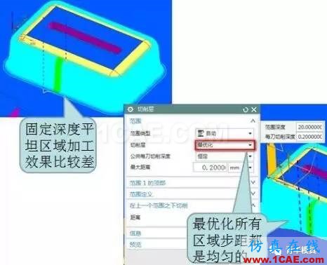 ☆☆史上最詳細的UG等高刀路優(yōu)化匯總ug培訓資料圖片6