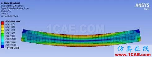 ANSYS與ABAQUS實(shí)例比較 | 矩形截面簡(jiǎn)支梁的彈塑性分析abaqus有限元培訓(xùn)資料圖片30