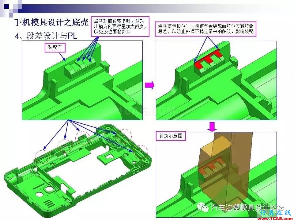 手機(jī)模具設(shè)計(jì)之底殼ug培訓(xùn)資料圖片11