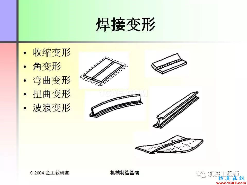 【專業(yè)積累】100頁(yè)P(yáng)PT，全面了解焊接工藝機(jī)械設(shè)計(jì)案例圖片13