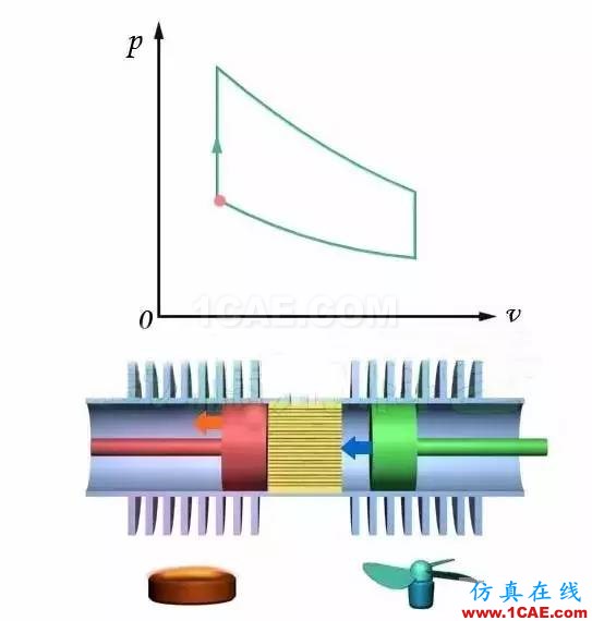 機(jī)械制造原理：這發(fā)動機(jī)，一看就不簡單機(jī)械設(shè)計資料圖片5