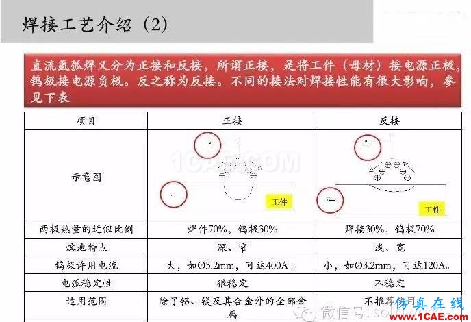 圖文-鈑金各種工序的工藝介紹！solidworks simulation應用技術圖片18