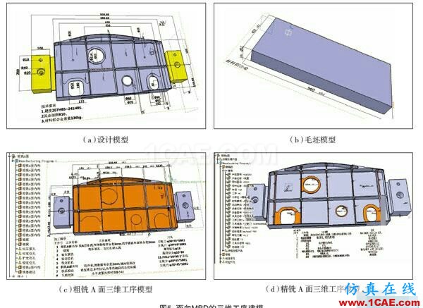 工廠加工機(jī)械零件為何要用二維圖(autocad)而不是三維(ug solidworks)?ug模具設(shè)計(jì)技術(shù)圖片7