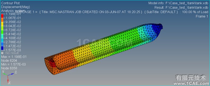 Ansys/Nastran/Abaqus/Radioss wbr非線性分析 wbr.2014年03月30日