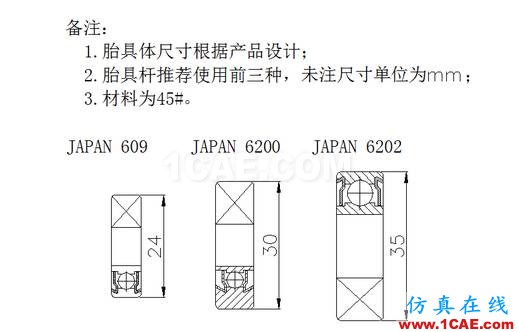 加工精度不穩(wěn)定？那是你不懂特殊工裝夾具，這些設(shè)計要點值得擁有【轉(zhuǎn)發(fā)】機械設(shè)計圖片10