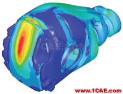 專欄 | 電動汽車設(shè)計中的CAE仿真技術(shù)應(yīng)用ansys仿真分析圖片39