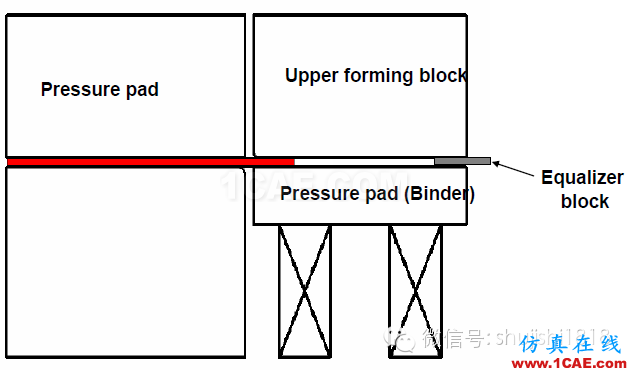 「沖壓基礎(chǔ)知識(shí)普及」最全的沖壓工藝與產(chǎn)品設(shè)計(jì)資料（視頻）~ansys分析案例圖片44