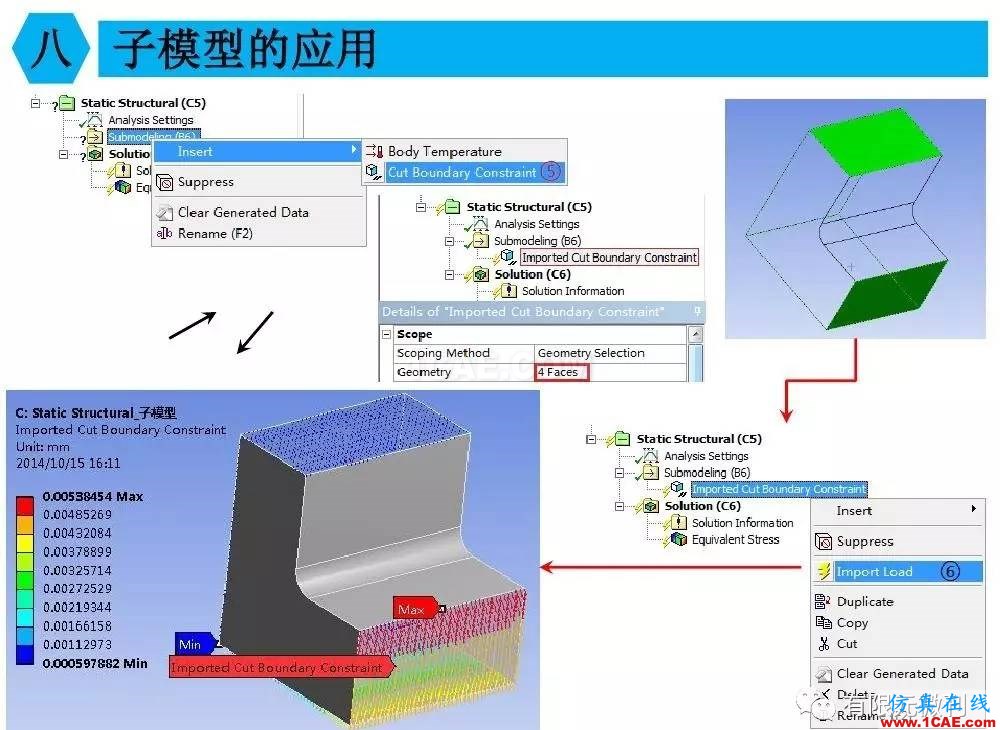 【有限元培訓四】ANSYS-Workbench結構靜力分析&模態(tài)分析ansys分析案例圖片66