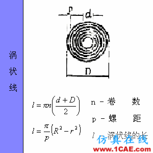 快接收，工程常用的各種圖形計(jì)算公式都在這了！AutoCAD仿真分析圖片28