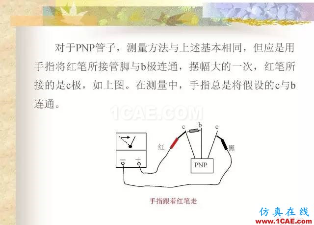 最全面的電子元器件基礎知識（324頁）HFSS分析案例圖片274