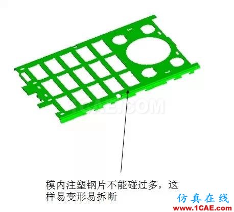 ☆☆模內(nèi)鑲件注塑知識大匯總-技術(shù)原理及設(shè)計(jì)要點(diǎn)機(jī)械設(shè)計(jì)案例圖片7