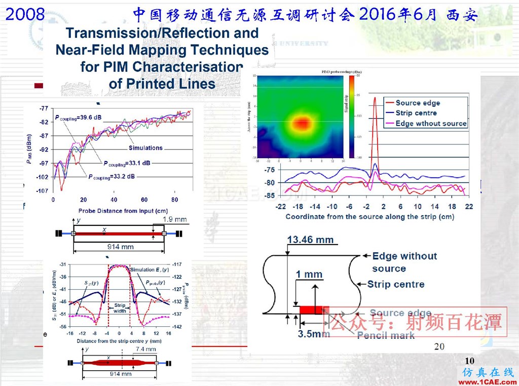 微波平面電路無源互調(diào)研究國外進(jìn)展HFSS圖片10