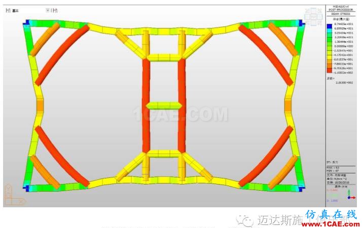 X#墩內(nèi)支撐優(yōu)化設(shè)計方案（含計算書）Midas Civil分析案例圖片37