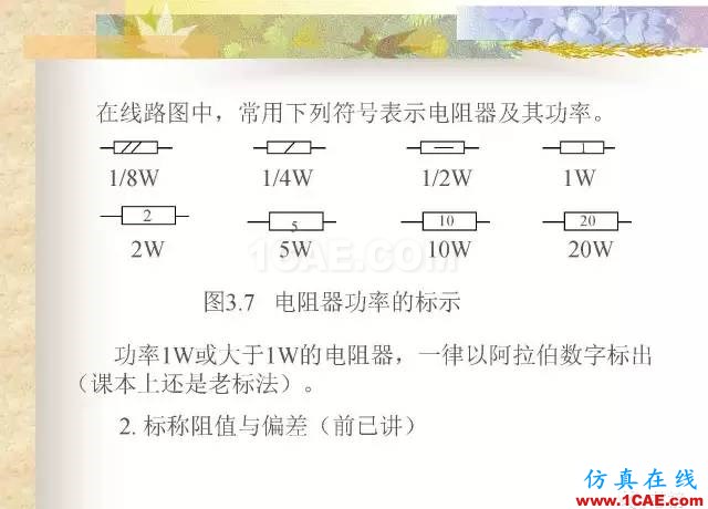 最全面的電子元器件基礎知識（324頁）HFSS培訓的效果圖片38