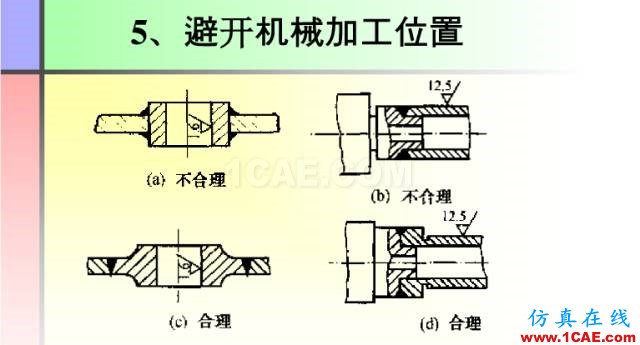 100張PPT，講述大學(xué)四年的焊接工藝知識(shí)，讓你秒變專家機(jī)械設(shè)計(jì)培訓(xùn)圖片70