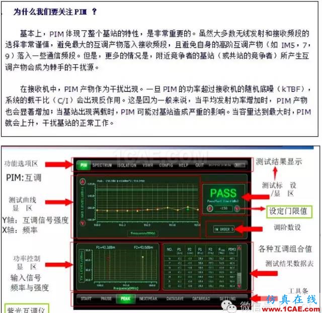 最好的天線基礎(chǔ)知識(shí)！超實(shí)用 隨時(shí)查詢(20170325)【轉(zhuǎn)】ansys hfss圖片52