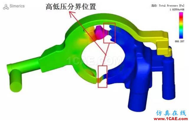 【技術(shù)貼】機(jī)油泵的選型與驗(yàn)證Pumplinx旋轉(zhuǎn)機(jī)構(gòu)有限元分析圖片6