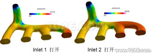 基于全局響應(yīng)面法的排氣歧管流體分析優(yōu)化設(shè)計