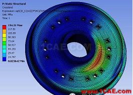 基于UIC標(biāo)準(zhǔn)鐵路車輪疲勞分析ansys結(jié)構(gòu)分析圖片61