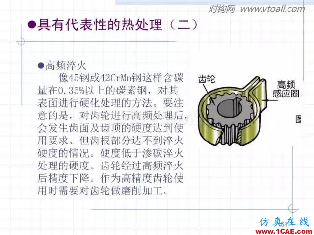 齒輪齒條的基本知識與應(yīng)用！115頁ppt值得細(xì)看！機(jī)械設(shè)計案例圖片61